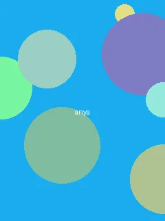 av明星 - 阿尼亚角色图